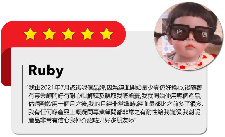 Review Ruby